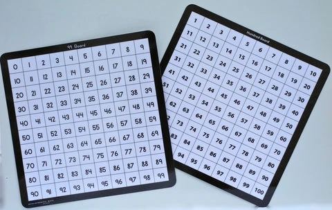99-100 Boards