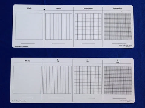 Decimal Mat to Thousandths
