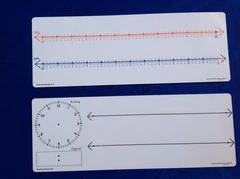 Time Number Line with Analog and Digital Clock