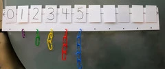 Interactive Number Line
